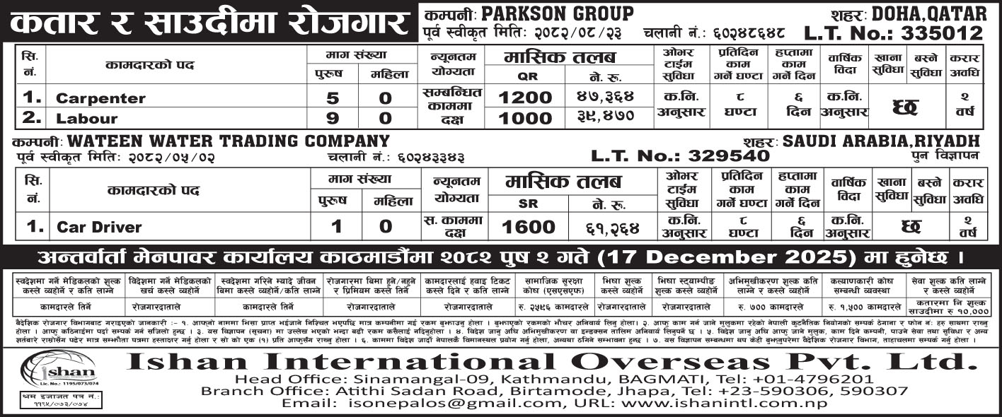 PARKSON GROUP (QATAR) / WATEEN WATER TRADING COMPANY (SAUDI)
